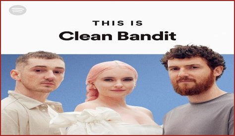 Who is the blonde in Clean Bandit, Grace Chatto? Wiki Bio, spouse, wealth